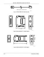 Preview for 38 page of Lake Shore 420 User Manual