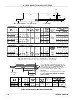 Preview for 44 page of Lake Shore 420 User Manual