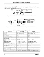 Preview for 50 page of Lake Shore 420 User Manual