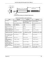 Preview for 51 page of Lake Shore 420 User Manual