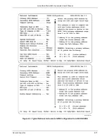 Предварительный просмотр 63 страницы Lake Shore 460 User Manual