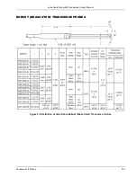 Предварительный просмотр 99 страницы Lake Shore 460 User Manual