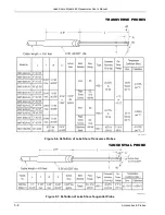 Предварительный просмотр 100 страницы Lake Shore 460 User Manual