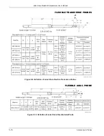 Предварительный просмотр 102 страницы Lake Shore 460 User Manual