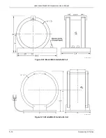 Предварительный просмотр 104 страницы Lake Shore 460 User Manual