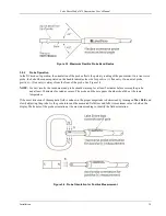 Предварительный просмотр 31 страницы Lake Shore 475 User Manual