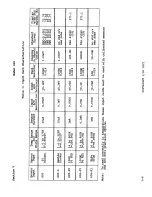 Предварительный просмотр 52 страницы Lake Shore 805 User Manual