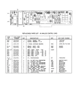 Предварительный просмотр 69 страницы Lake Shore 805 User Manual