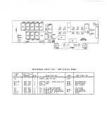 Предварительный просмотр 72 страницы Lake Shore 805 User Manual