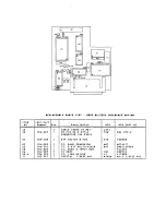 Предварительный просмотр 84 страницы Lake Shore 805 User Manual