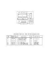 Предварительный просмотр 88 страницы Lake Shore 805 User Manual