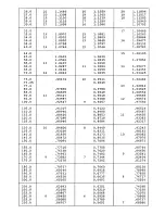 Предварительный просмотр 96 страницы Lake Shore 805 User Manual