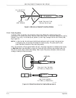 Preview for 32 page of Lake Shore Model 421 User Manual