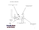 Предварительный просмотр 13 страницы lakeair LA-1000FM Operating And Service Instructions