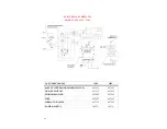 Предварительный просмотр 14 страницы lakeair LA-1000FM Operating And Service Instructions