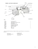 Предварительный просмотр 13 страницы lakeair LAFC-RC2 Operating And Service Instructions