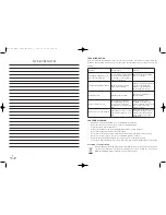 Предварительный просмотр 8 страницы Lakeland 17888/000000 Instruction Booklet