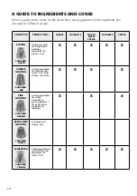 Предварительный просмотр 10 страницы Lakeland 31554 Instruction Booklet