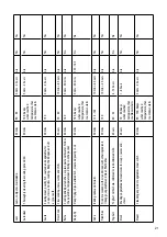 Preview for 21 page of Lakeland 31788 Instruction Booklet