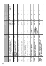 Preview for 58 page of Lakeland 31788 Instruction Booklet