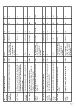 Preview for 59 page of Lakeland 31788 Instruction Booklet