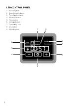 Preview for 4 page of Lakeland 32925 Instruction Booklet