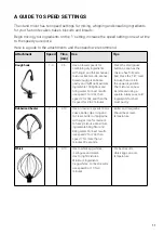 Preview for 11 page of Lakeland 32926 Instruction Booklet