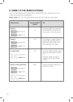 Preview for 12 page of Lakeland 61782 Instruction Booklet