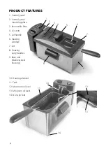 Предварительный просмотр 4 страницы Lakeland 62804 Instruction Booklet