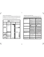 Preview for 14 page of Lakeland EASY FILL Instruction Booklet