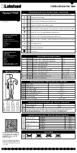 Lakeland Pyrolon TPCR Instructions For Use Manual preview