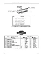 Preview for 146 page of Lakeshore 331E User Manual