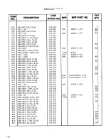 Предварительный просмотр 44 страницы Lakeshore 520 User Manual