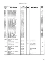 Предварительный просмотр 45 страницы Lakeshore 520 User Manual