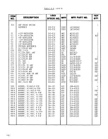 Предварительный просмотр 46 страницы Lakeshore 520 User Manual