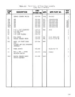 Предварительный просмотр 51 страницы Lakeshore 520 User Manual