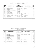 Предварительный просмотр 53 страницы Lakeshore 520 User Manual