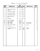 Предварительный просмотр 55 страницы Lakeshore 520 User Manual