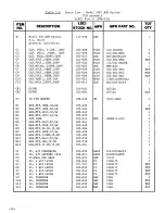 Предварительный просмотр 56 страницы Lakeshore 520 User Manual