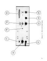 Preview for 20 page of Lakeshore DRC-70 User Manual