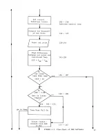 Preview for 33 page of Lakeshore DRC-70 User Manual