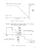 Preview for 36 page of Lakeshore DRC-70 User Manual