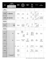 Preview for 68 page of Lakeshore DRC-70 User Manual