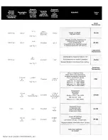 Preview for 69 page of Lakeshore DRC-70 User Manual