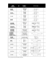 Preview for 72 page of Lakeshore DRC-70 User Manual