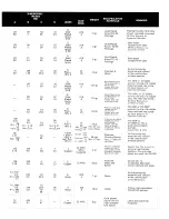 Preview for 73 page of Lakeshore DRC-70 User Manual