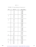 Предварительный просмотр 24 страницы Lakeshore DRC-80 User Manual