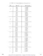 Предварительный просмотр 26 страницы Lakeshore DRC-80 User Manual