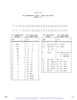 Предварительный просмотр 28 страницы Lakeshore DRC-80 User Manual