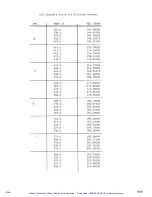 Предварительный просмотр 31 страницы Lakeshore DRC-80 User Manual